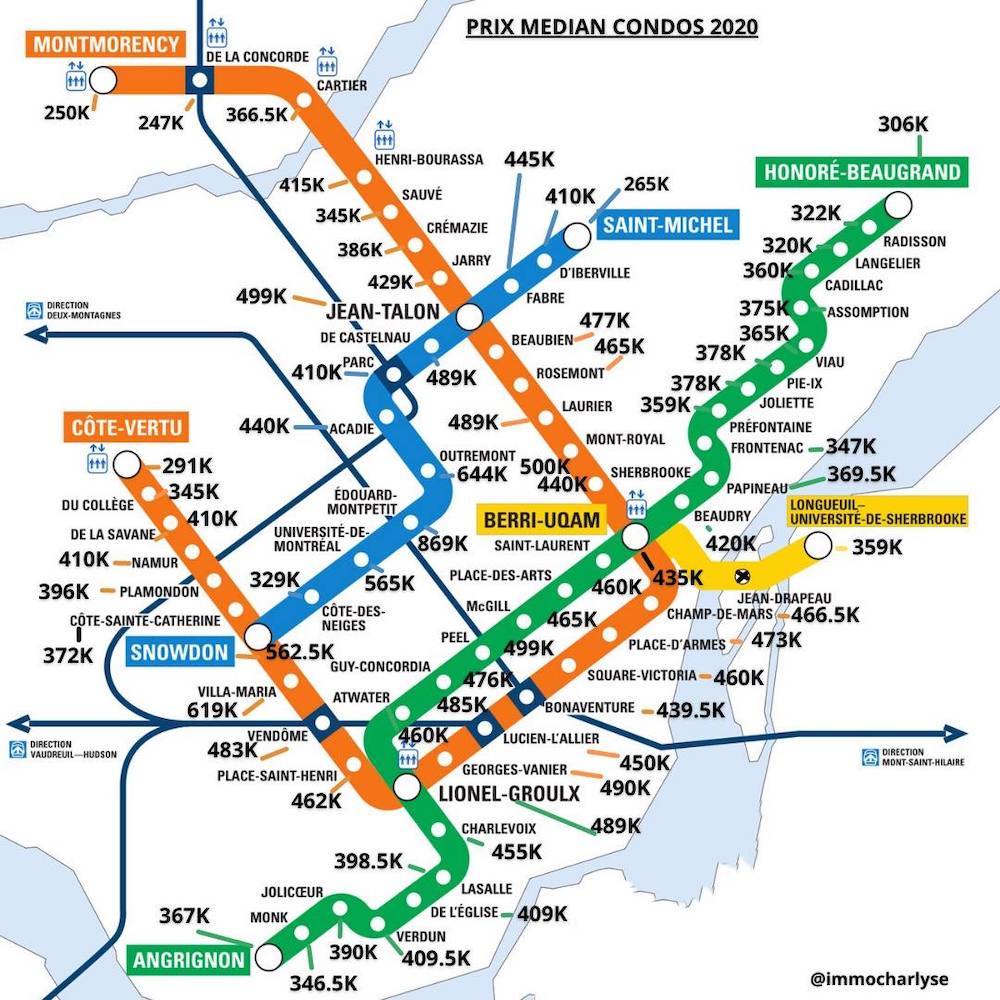 CARTE metro Charlyse Amoussou valeur immobiliere