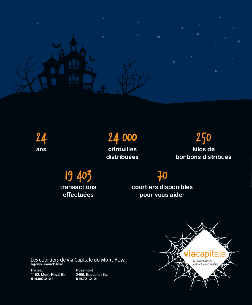 Via-Capitale-Mont-Royal-citrouilles-2020-stats